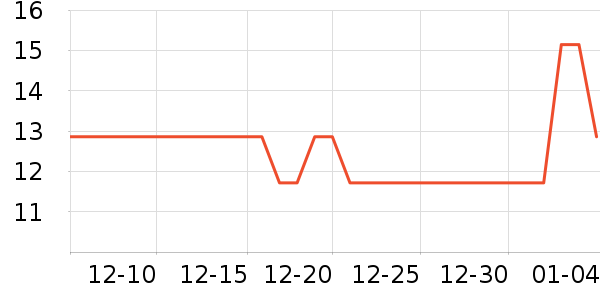 ��Ľ˹ϴԡ��Ʒ��ʷ�۸�