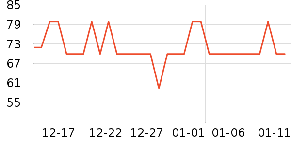 21��ά��ά����/������/����п����ʷ�۸�