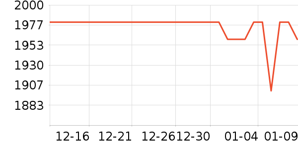 ����Һ�ƾ�/��������ʷ�۸�