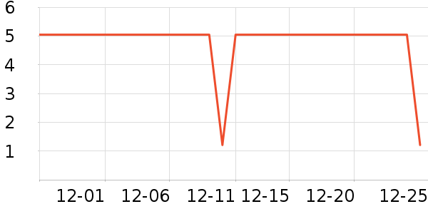 �軨��ԡ/��ԡ����ʷ�۸�