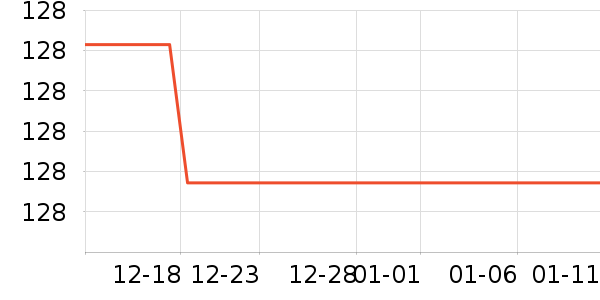 ά�������������˶�װ��ʷ�۸�