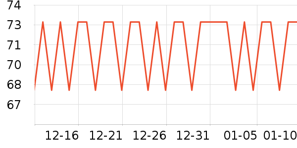 ������������ʷ�۸�