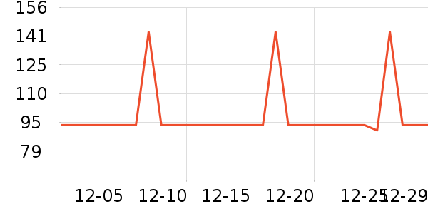 �����������������ʷ�۸�