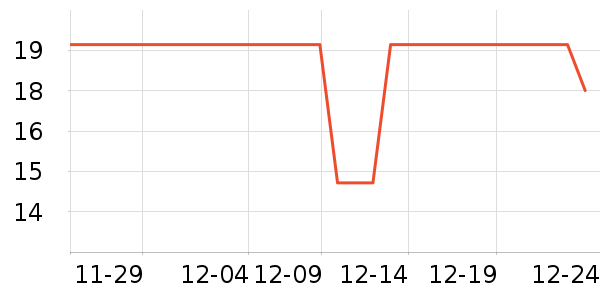 ˫�㷽����ʳ��ʷ�۸�