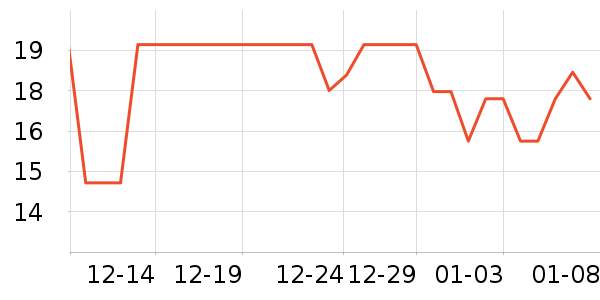 ˫�㷽����ʳ��ʷ�۸�