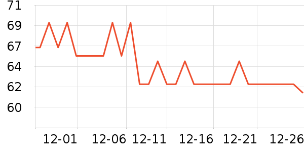 ����Ӿ����ʷ�۸�