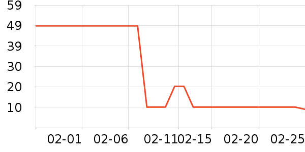 ϴ�·���ʷ�۸�