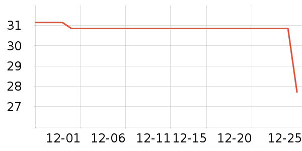 ����/��֬��ʷ�۸�