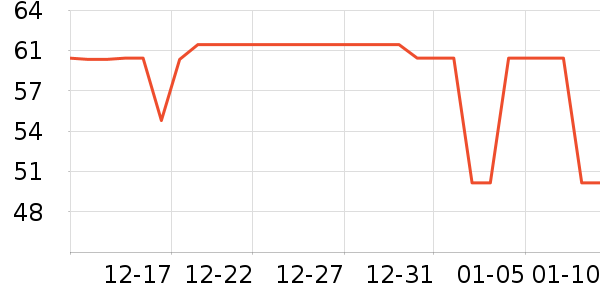 �ོҶ�ͯ����/������ʷ�۸�