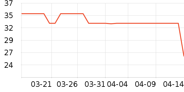 �帣��ţ������ʷ�۸�