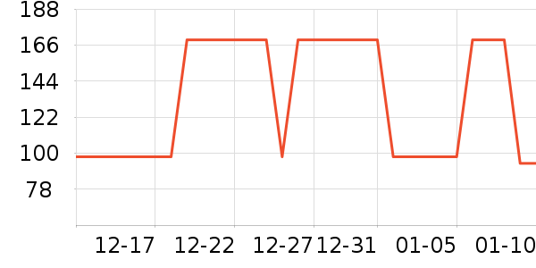 babycare��ʪ��ʷ�۸�