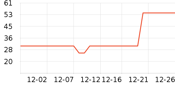 С�����ɶ�ͯ����ʷ�۸�