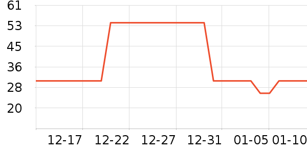 С�����ɶ�ͯ����ʷ�۸�