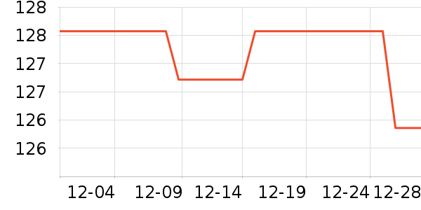 ��ֻС�۷�綯���������ʷ�۸�