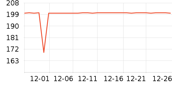 ����������С����ʷ�۸�