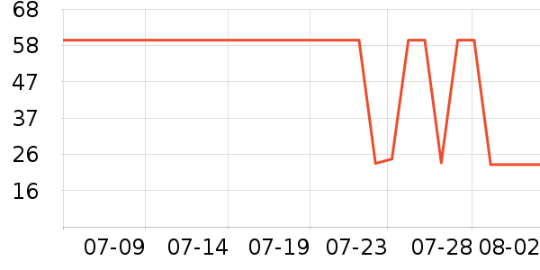 ��Դϴ��ˮ��ʷ�۸�