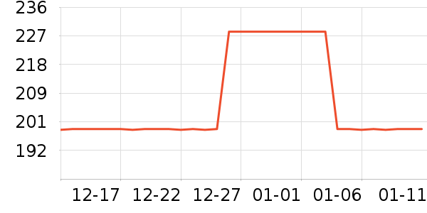 LittleTinyӤͯ˯��/������ʷ�۸�