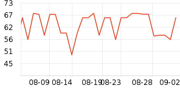 ʩ��ޢȾ��/�̷�/������ʷ�۸�