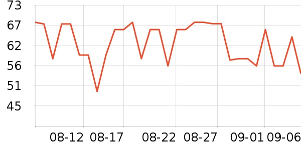 ʩ��ޢȾ��/�̷�/������ʷ�۸�