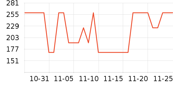 �ղ���������ʷ�۸�