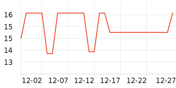 �軨����/ˮͰ/������ʷ�۸�