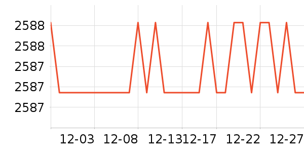 ��̫̫��ͨ���¼���ʷ�۸�