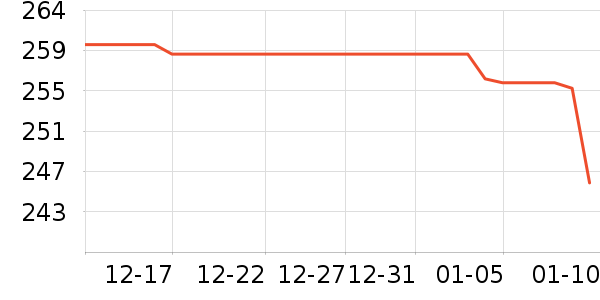 ������ʷ�۸�