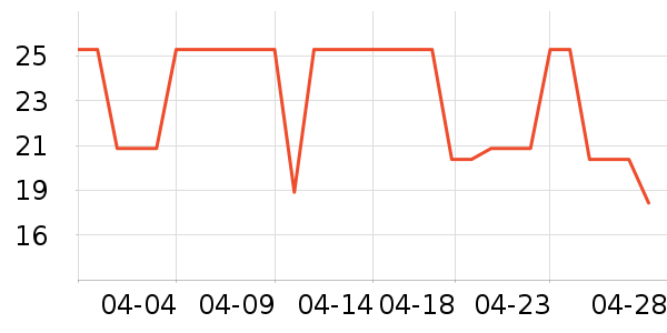 ��������Ҿ���Ʒ��ʷ�۸�