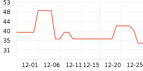 REAL TECHNIQUES������ʷ�۸�