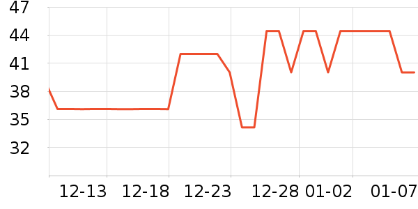 REAL TECHNIQUES������ʷ�۸�