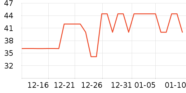 REAL TECHNIQUES������ʷ�۸�