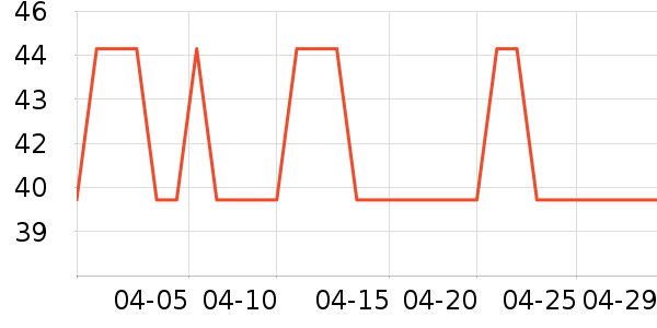 REAL TECHNIQUES������ʷ�۸�