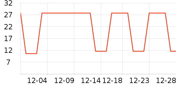 �Ź�������ʷ�۸�