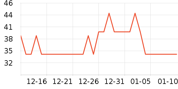 ���������ʷ�۸�