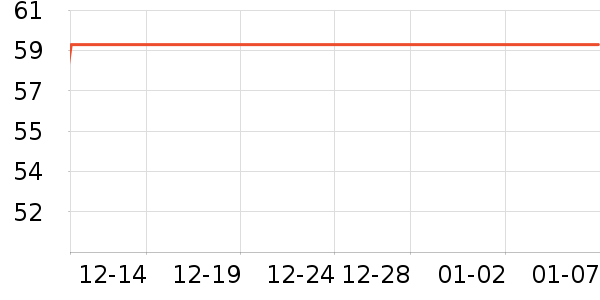 �����ڴ�����ʷ�۸�