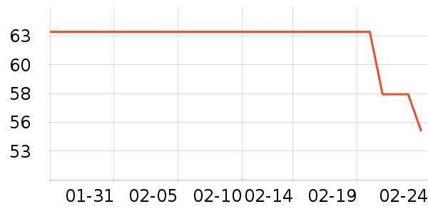 ũ��ɽȪ������ʷ�۸�