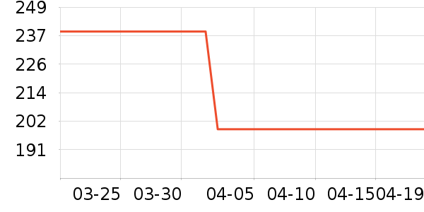 Ƭ�����Һ��˪��ʷ�۸�