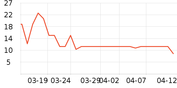 ֪ζ�۸��/������ʷ�۸�