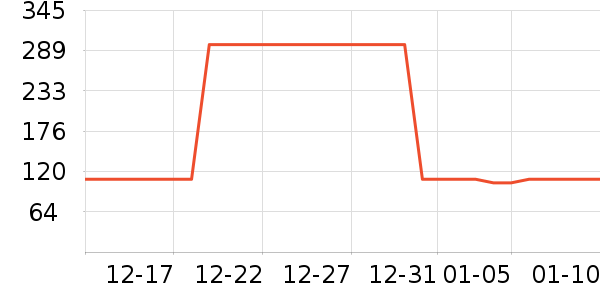 ���ݷ�������ʷ�۸�