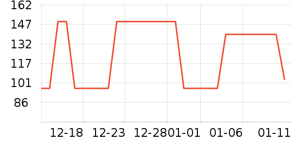 �ز��˶�Ь��ʷ�۸�