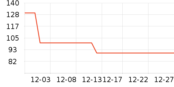 ��ͯ����/������ʷ�۸�