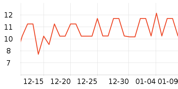 ������������ʷ�۸�