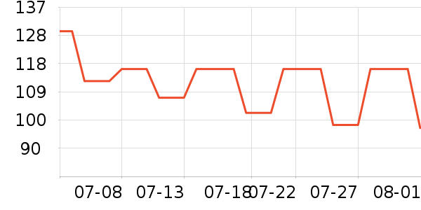 JEEP ��ɹ����ʷ�۸�