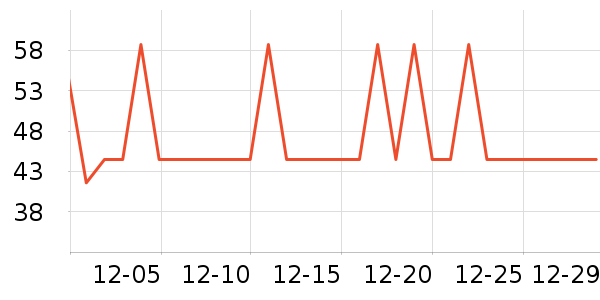 ����˼����ʳ��ʷ�۸�