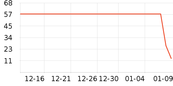 ������ϴ��ˮ��ʷ�۸�