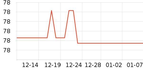 ������Я���δ���ʷ�۸�