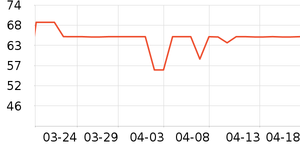 ��ϲ����/������ʷ�۸�