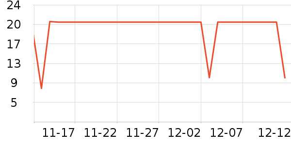 ����ʷ�۸�