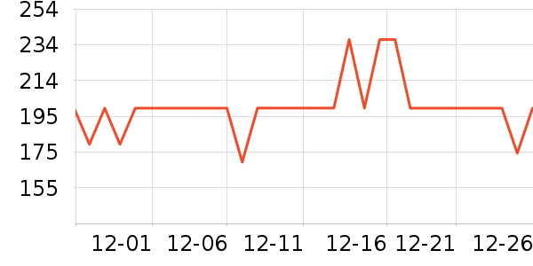 ˮ����о/����/��ͷ��ʷ�۸�