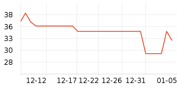 Ī��ɽ�ƾ�/��������ʷ�۸�